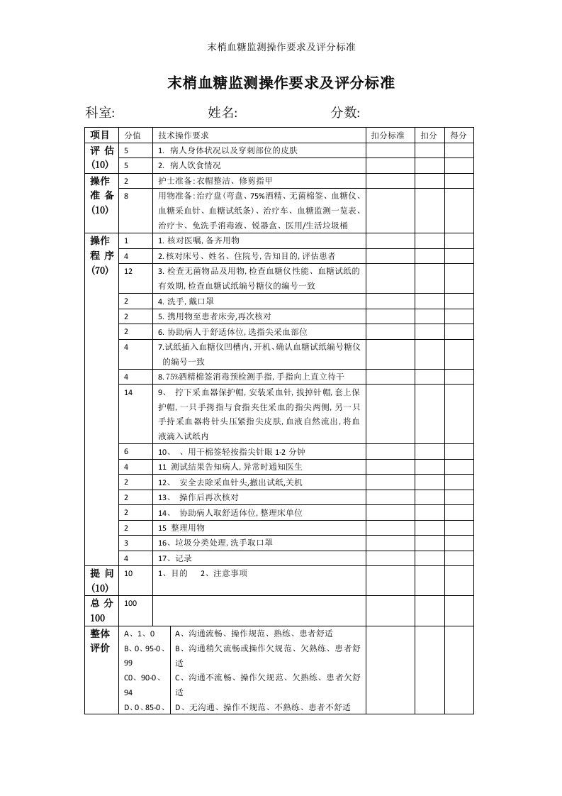 末梢血糖监测操作要求及评分标准