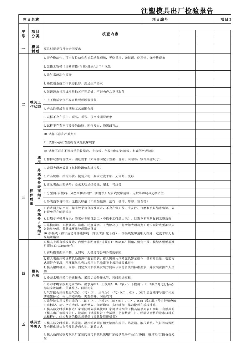 模具出厂检验报告(注塑模具)