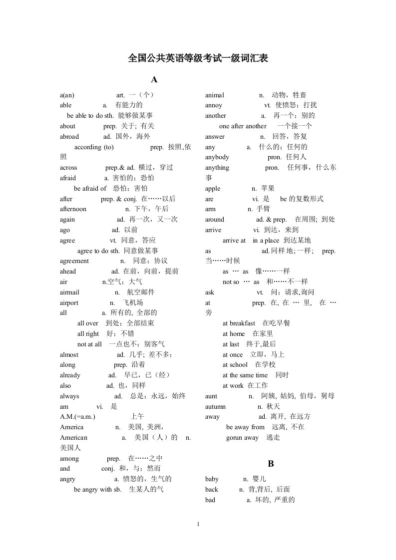 公共英语一级词汇