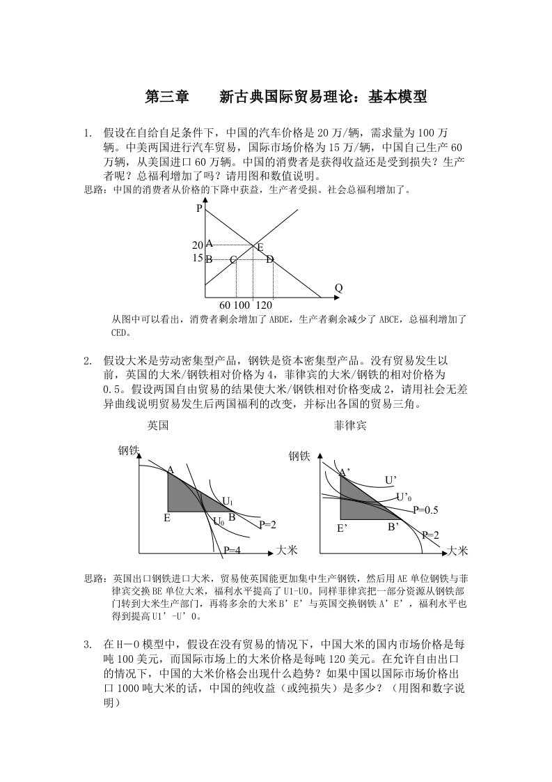 国际贸易答案(hw)