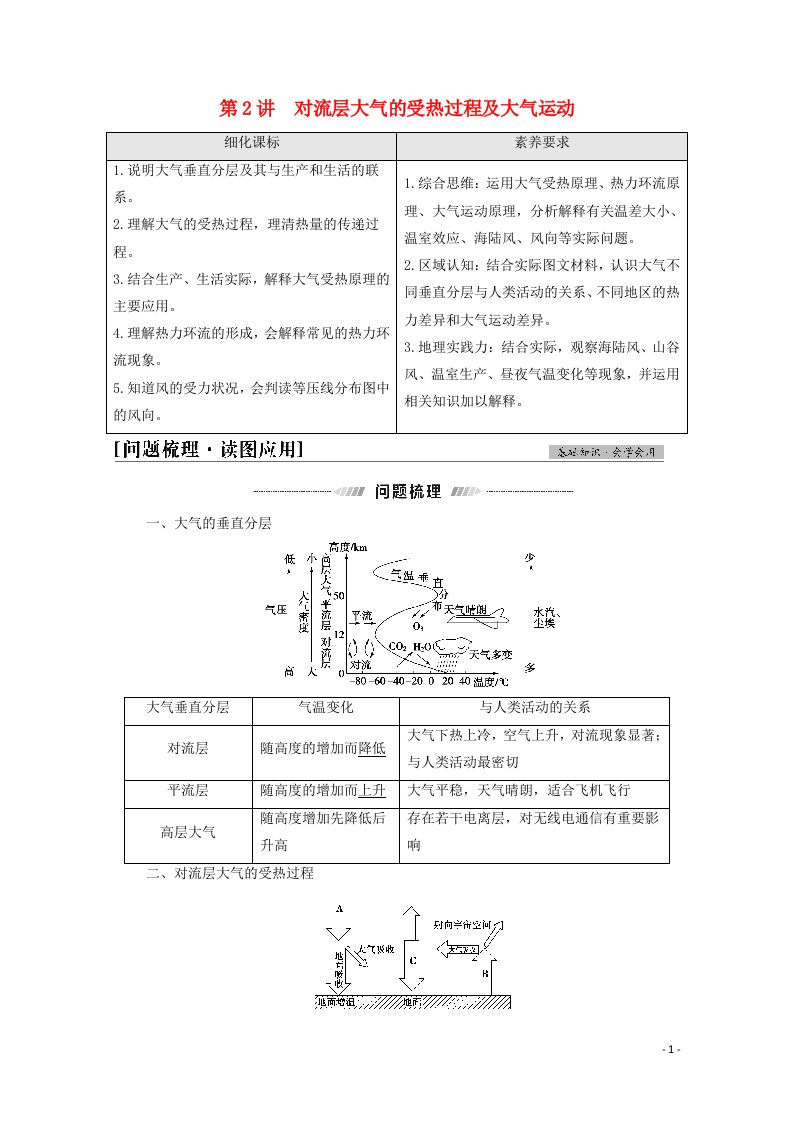 2022版高考地理一轮复习第1部分自然地理第2章第2讲对流层大气的受热过程及大气运动学案湘教版20210518142