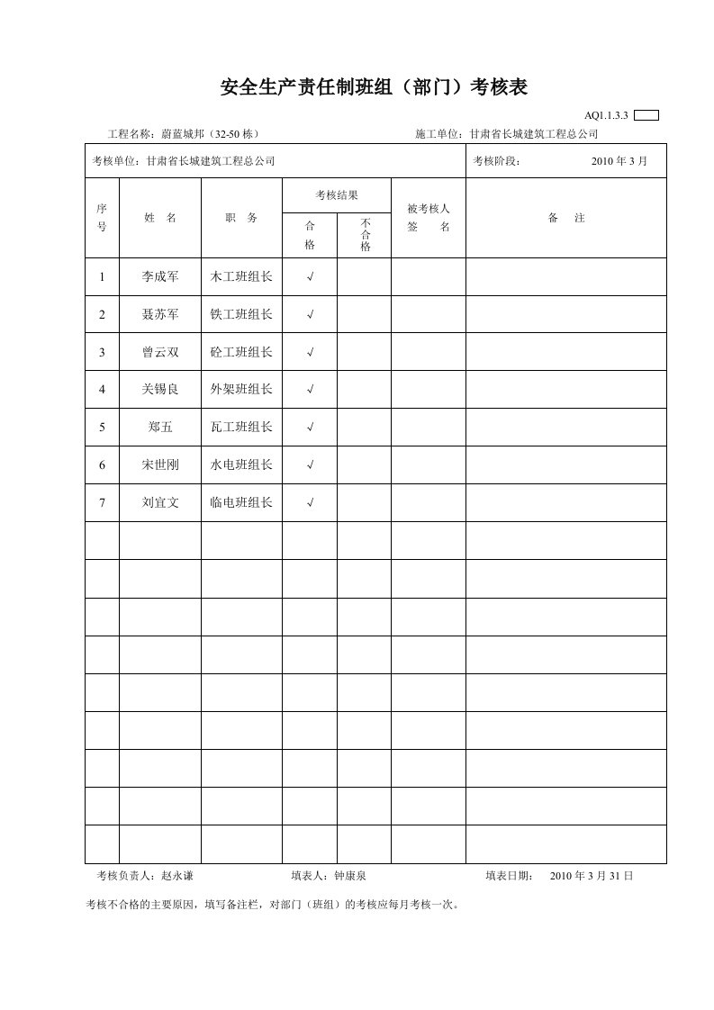 安全生产责任制班组(部门)考核表AQ