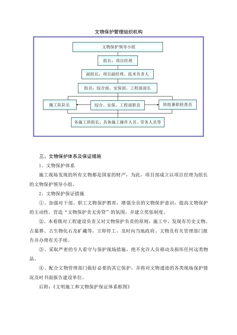 文物保护管理组织机构