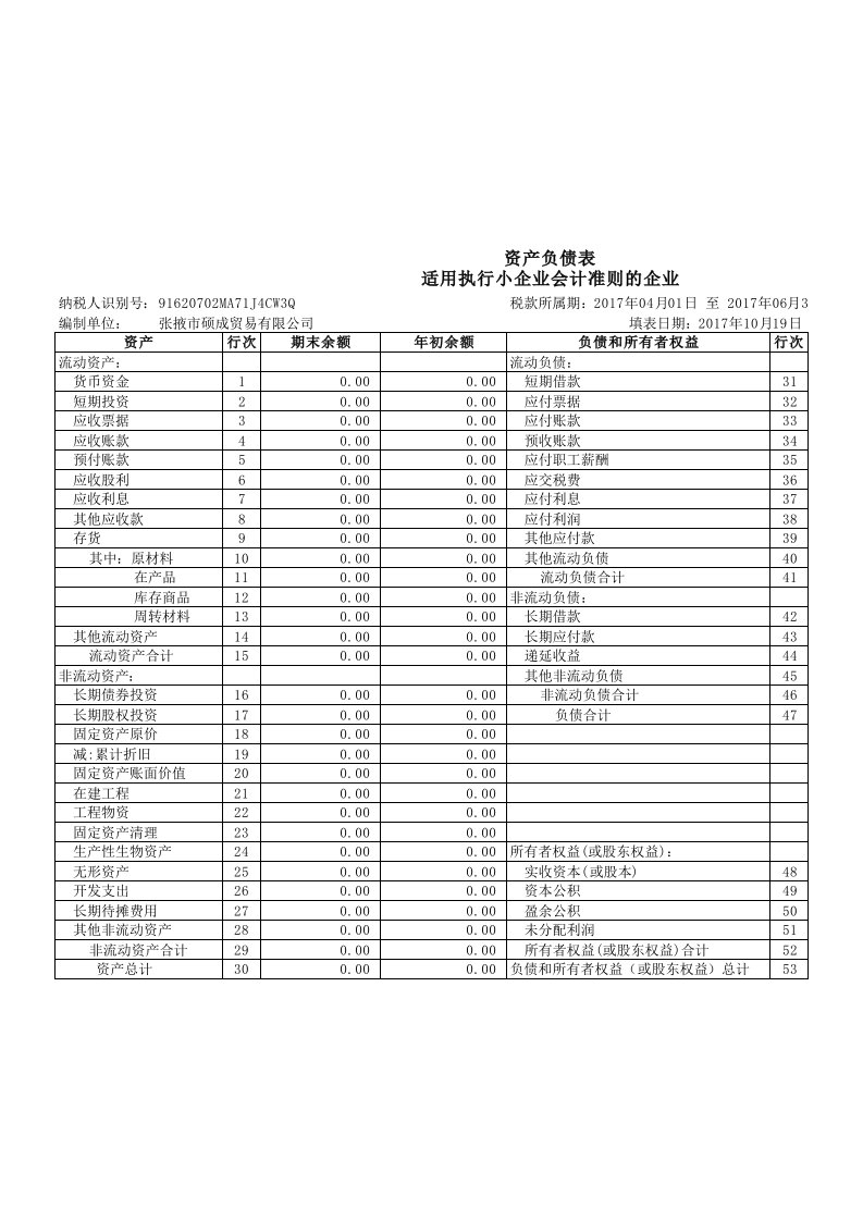 资产负债表(适用于执行小企业会计准则财务报表)