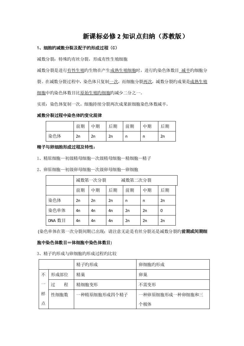 2023年生物新课标必修知识点归纳苏教版