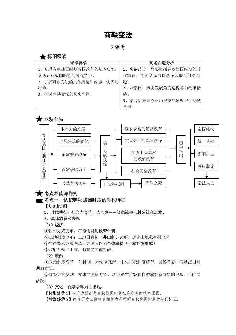 广东省华南师大附中汕尾学校高二文科历史选修1导学案：商鞅变法（新人教选修1）