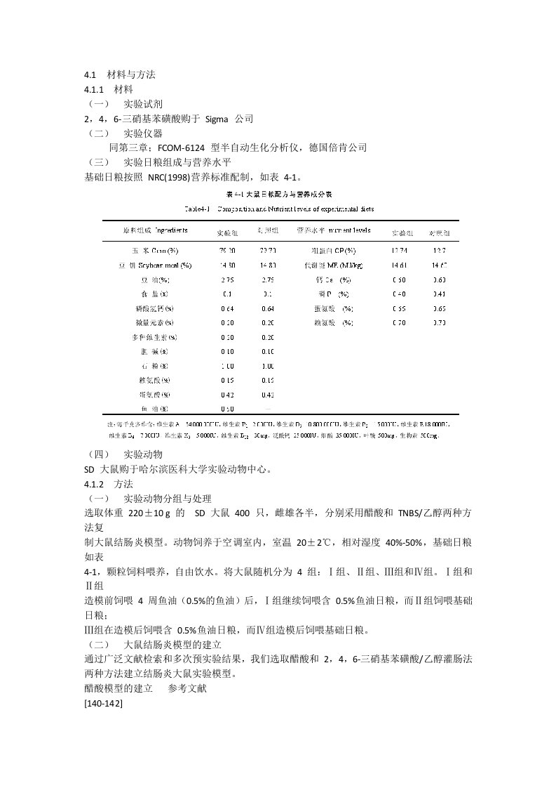 结肠炎大鼠模型