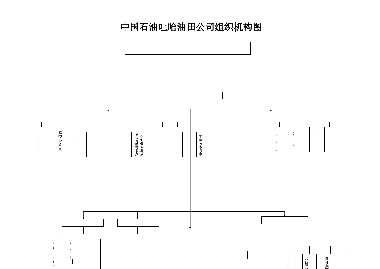 某石油吐哈油田企业组织机构图