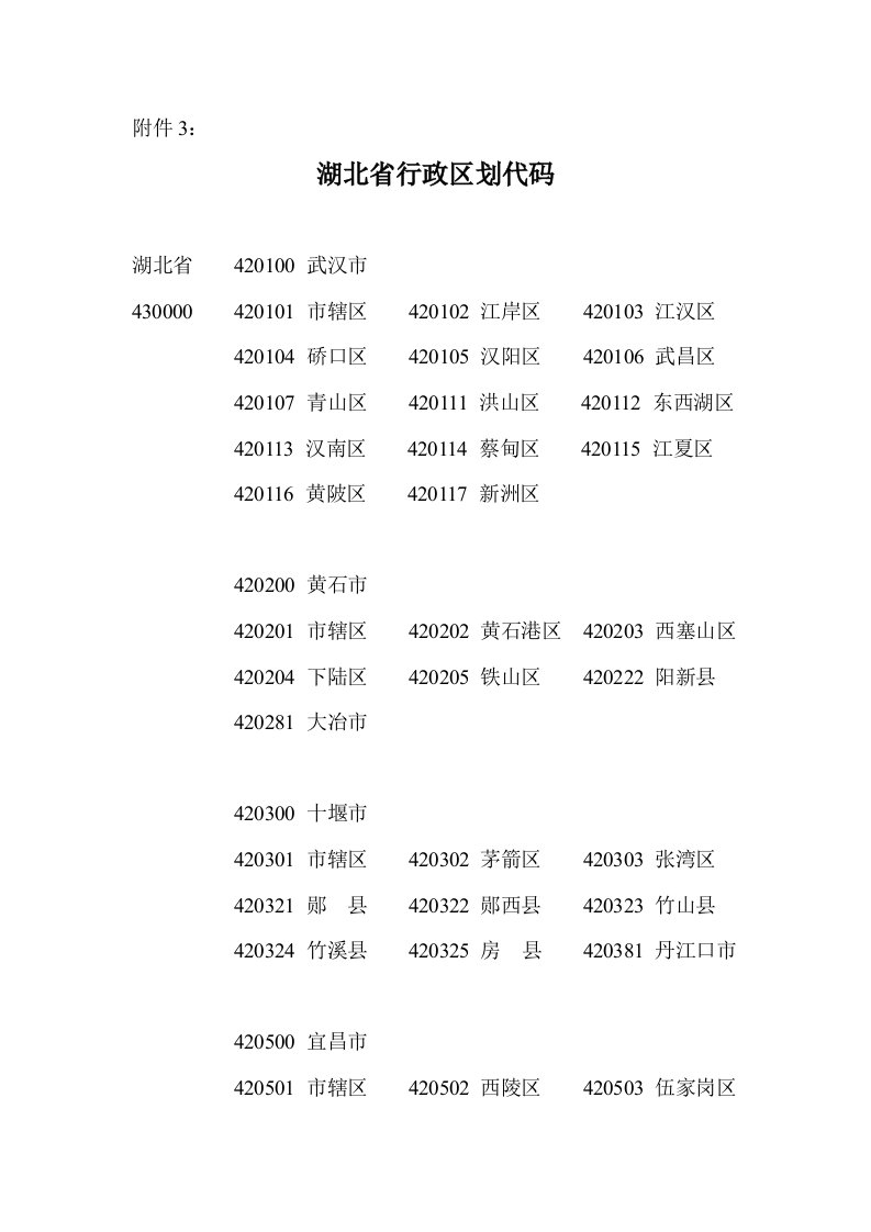 湖北省行政区划代码