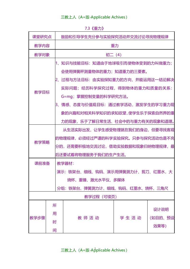 江苏省常州市潞城中学新人教版初中八年级物理下册