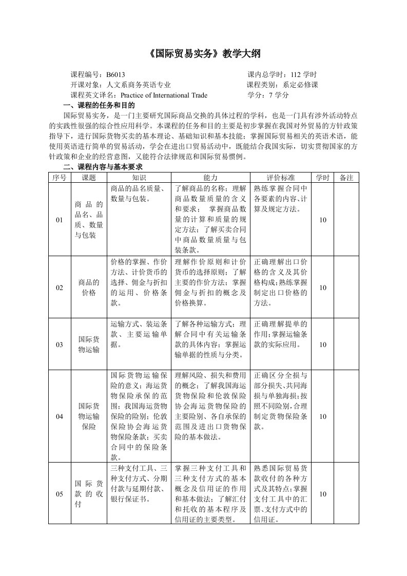 《国际贸易实务》教学大纲