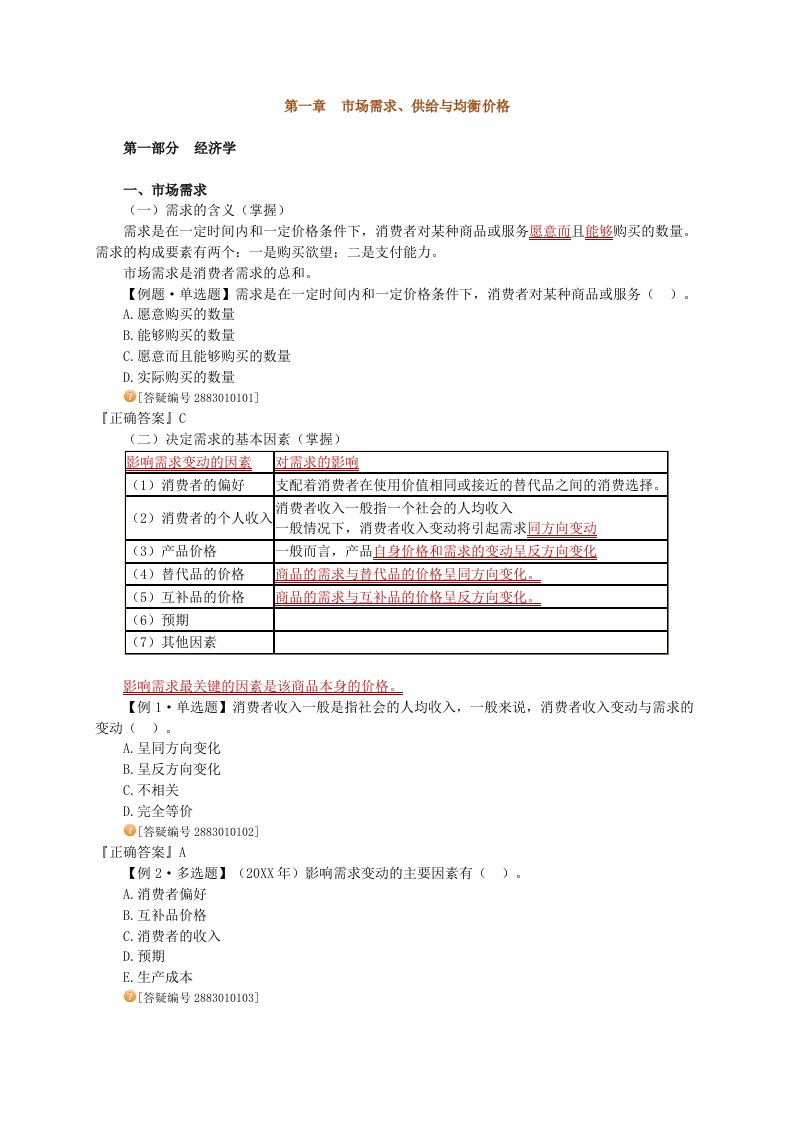 促销管理-2第一章