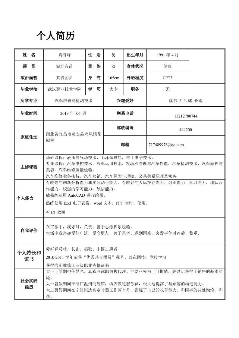 4s销售应聘简历