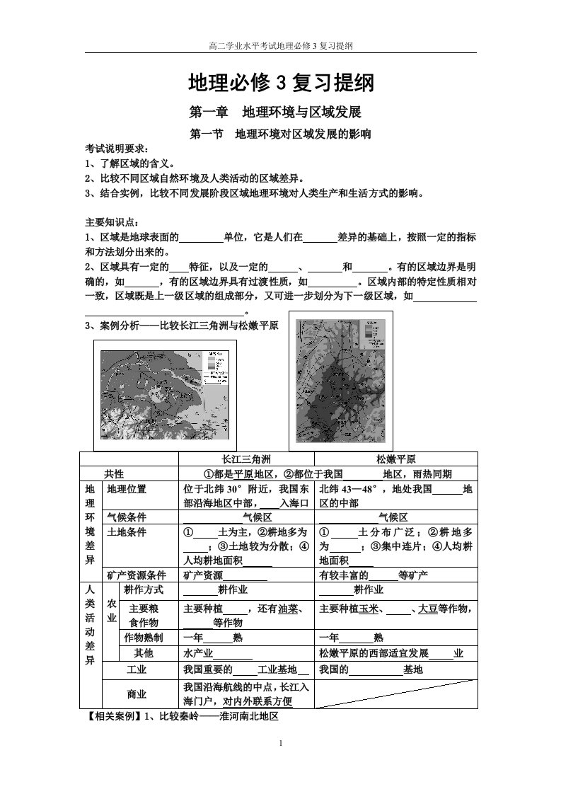 高中地理复习提纲