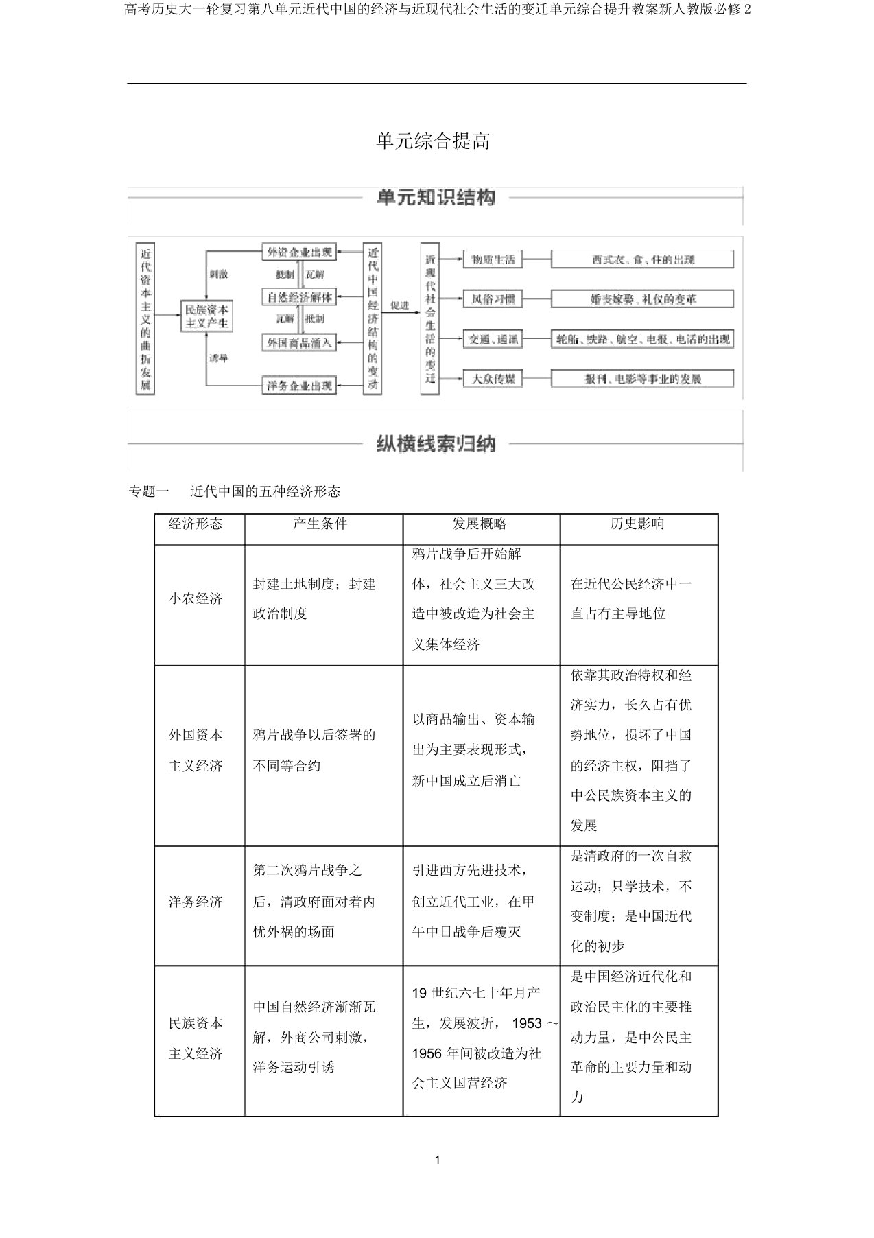 高考历史大一轮复习第八单元近代中国的经济与近现代社会生活的变迁单元综合提升教案新人教版必修2