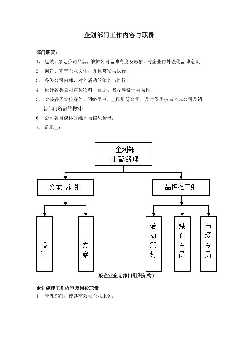 企划部门工作内容与职责