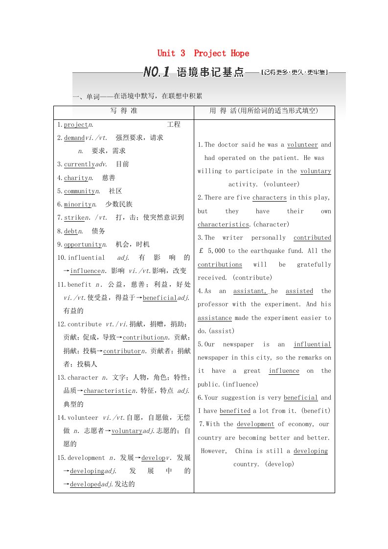 高考英语一轮复习Unit3ProjectHope学案重庆大学版