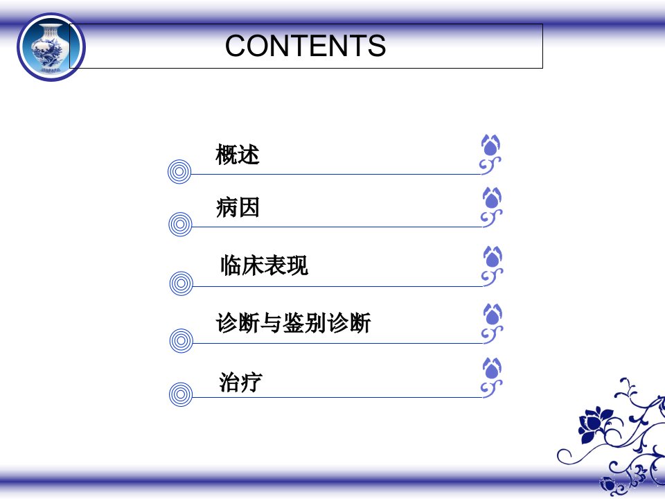 儿童闭塞性细支气管炎BO知识讲解课件