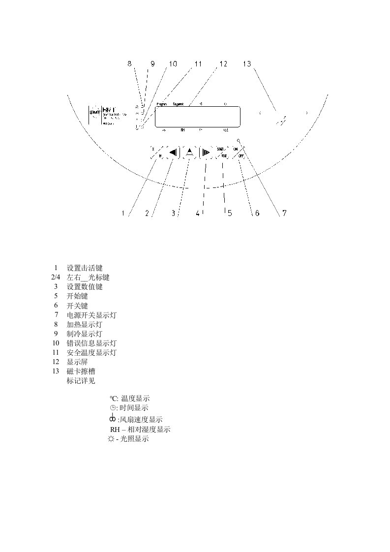 FRICELL中文操作手册