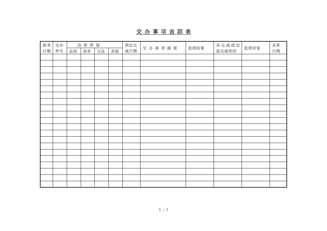 人事管理表格大全3