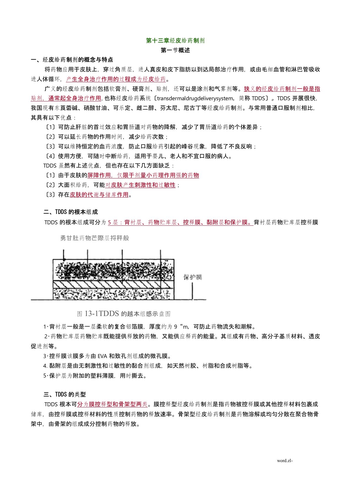 经皮给药制剂