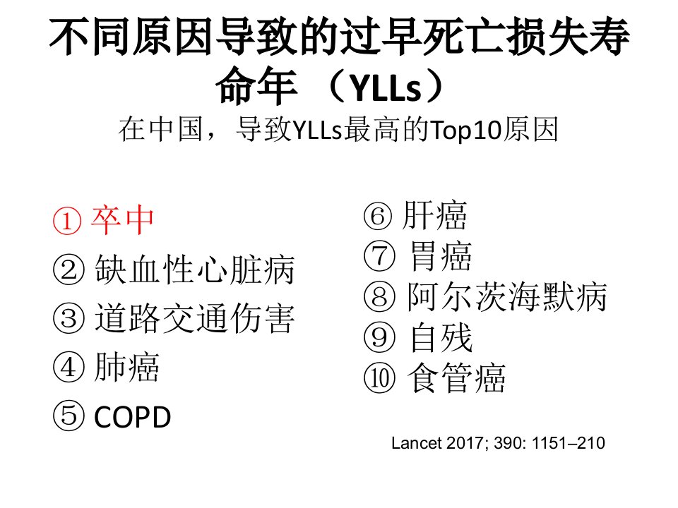 5.邵明中国脑卒中康复治疗指南1026