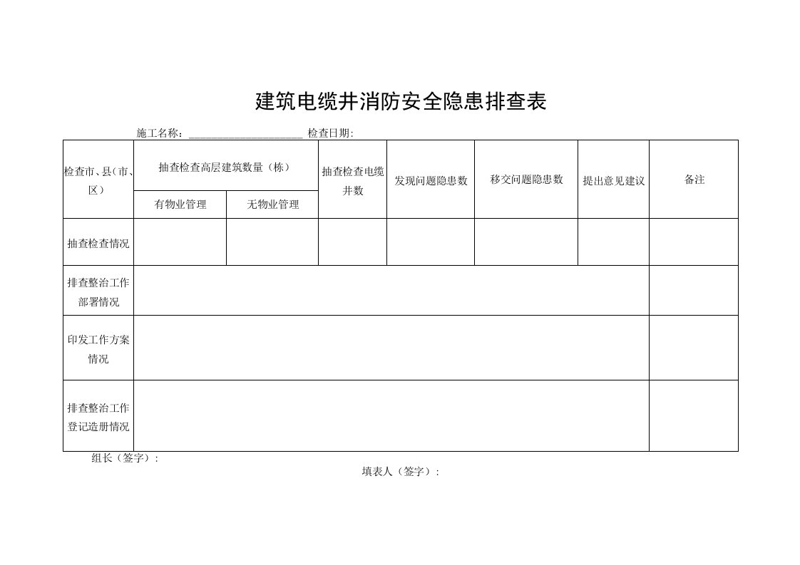 建筑电缆井消防安全隐患排查表