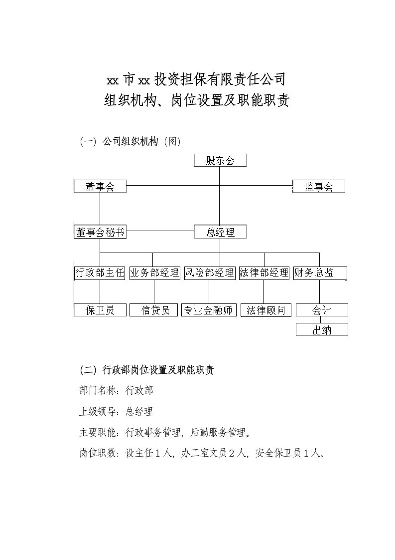 投资担保公司组织机构职能部门的设置职责及主要负责