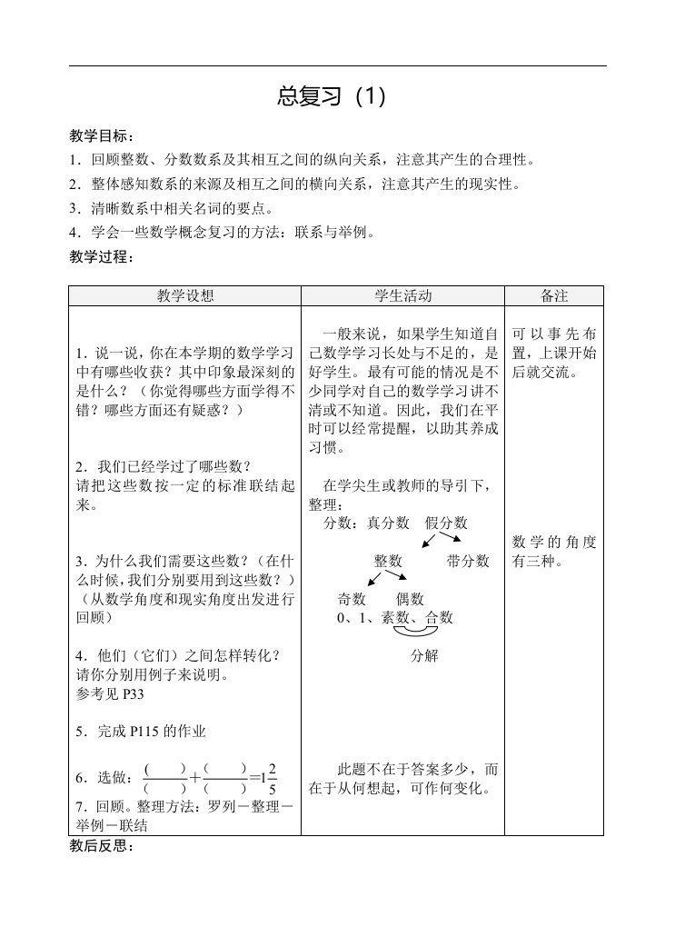 总复习