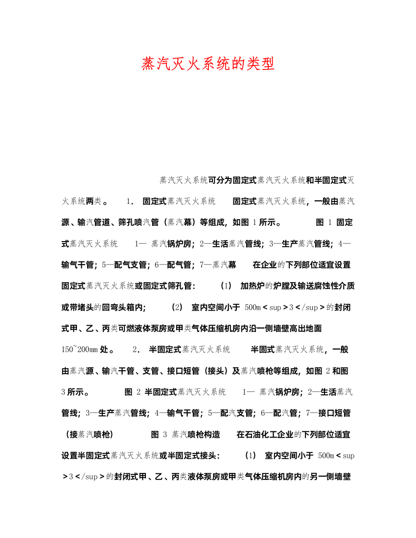 2022《安全管理》之蒸汽灭火系统的类型