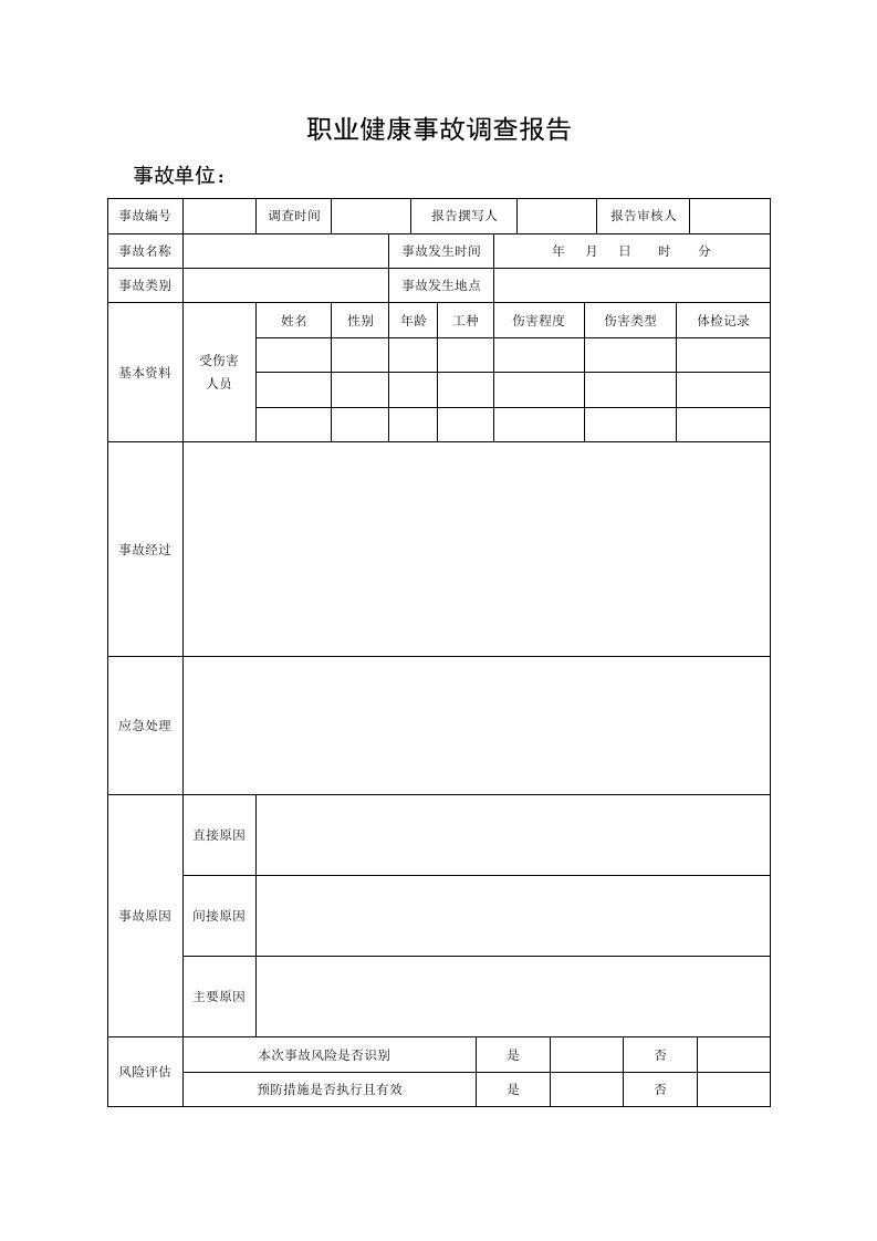 职业健康事故调查报告