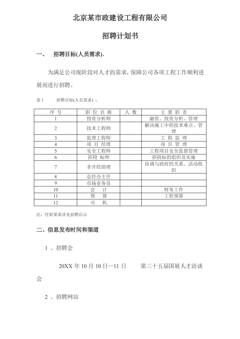 招聘面试-国展招聘计划书