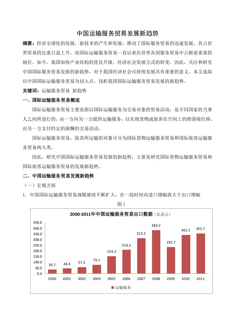 中国国际运输服务贸易发展新趋势2