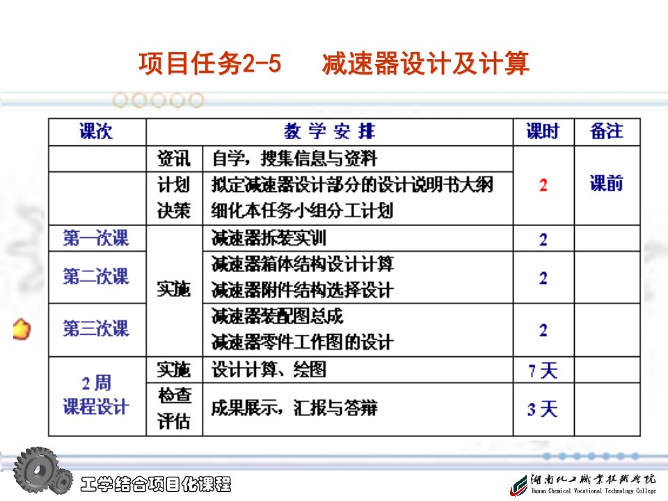 机械设计附过程训练与测评手册课件教学课件