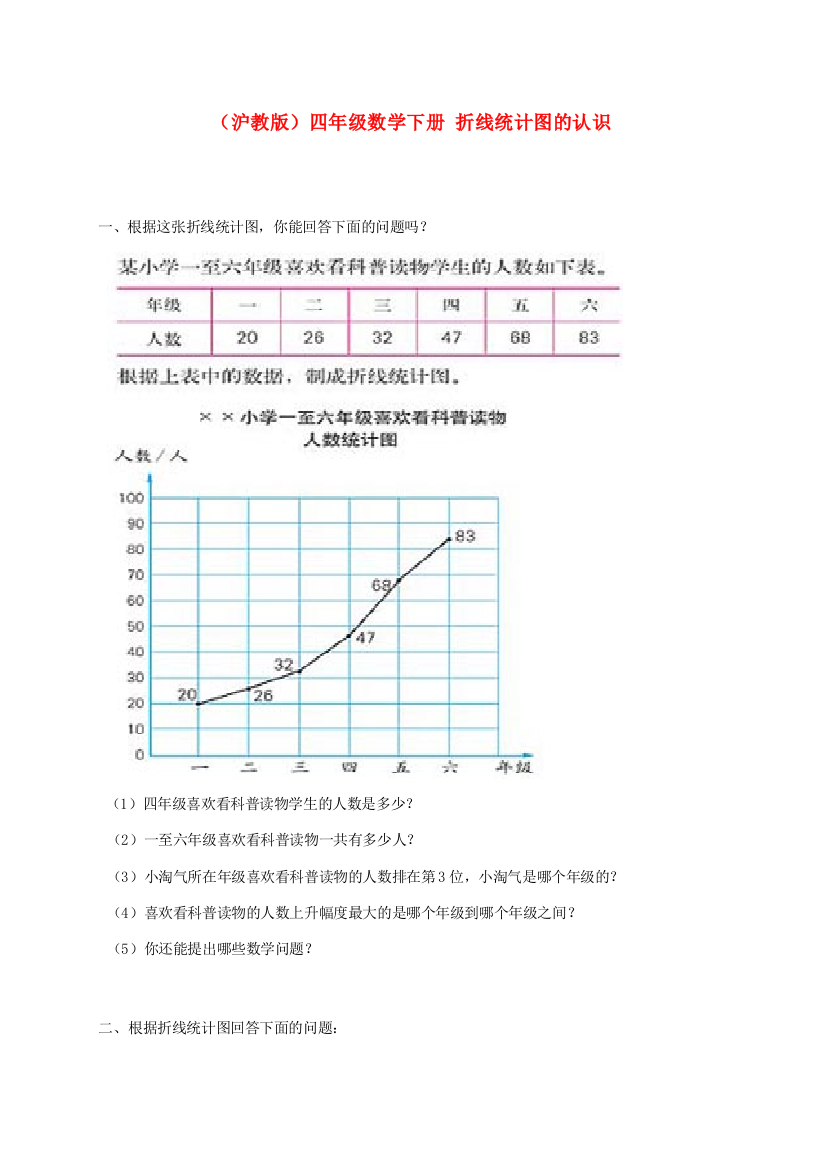 四年级数学下册