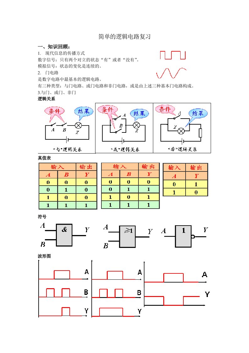 简单的逻辑电路复习