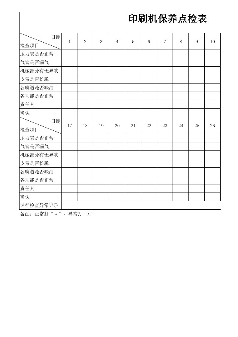 印刷机保养点检表