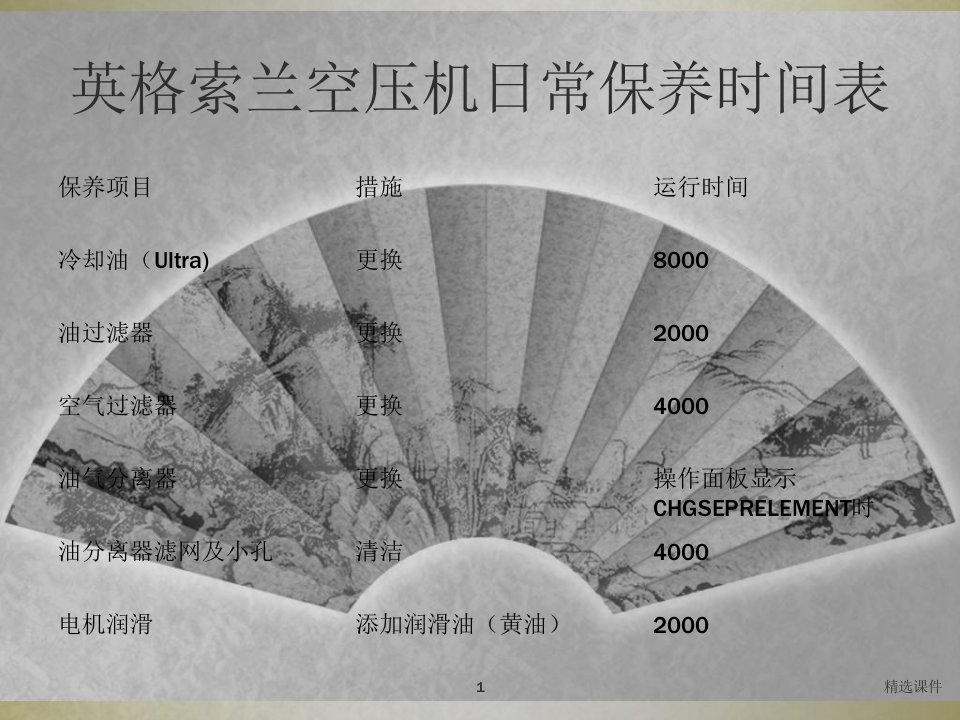 英格索兰空压机日常维护