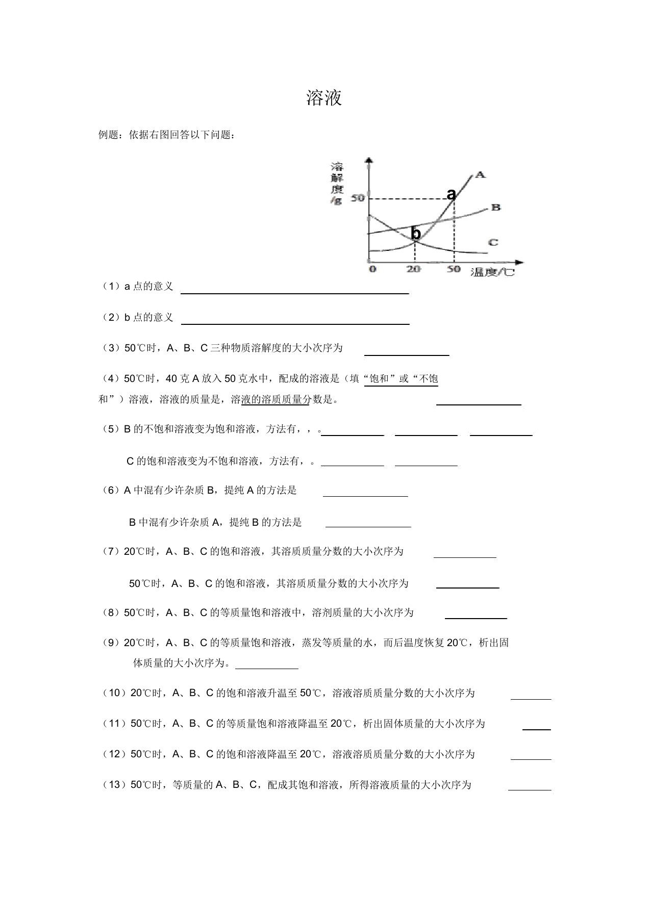 人教版初中化学二轮复习精选考试试题：溶液专题(无答案)