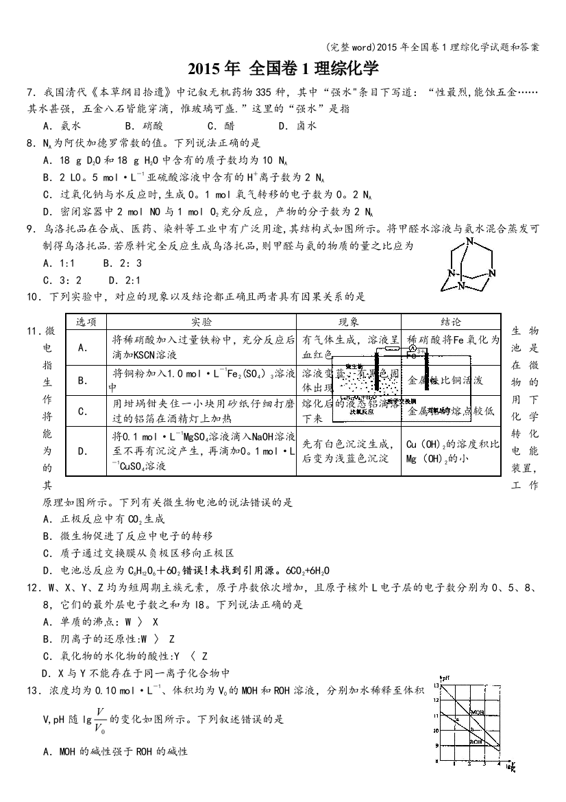 (完整word)2015年全国卷1理综化学试题和答案