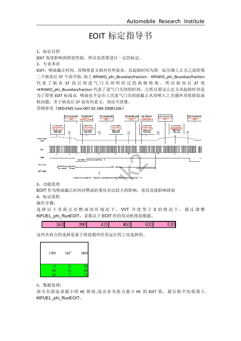 EOIT标定指导书