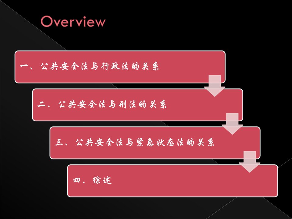 公共安全法学与行政法学刑法学紧急状态法学的关系