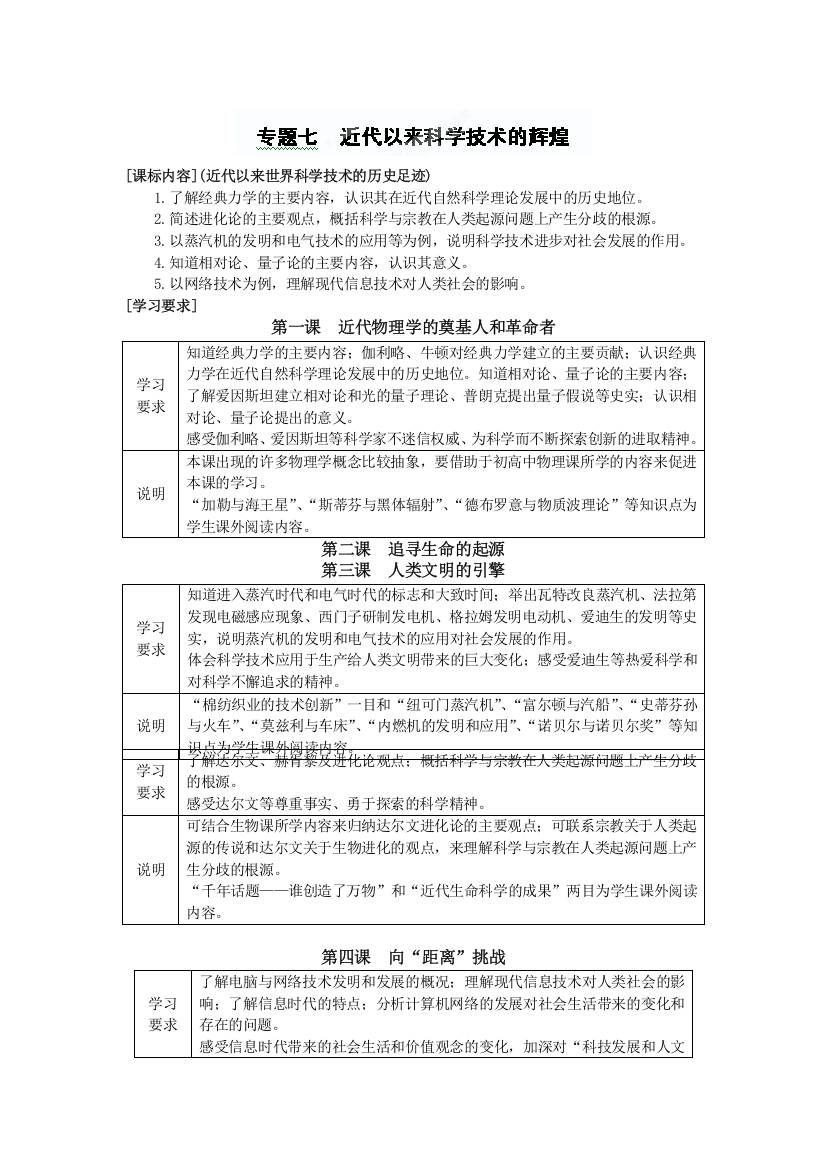 高中历史人民版必修三专题同步备课资料