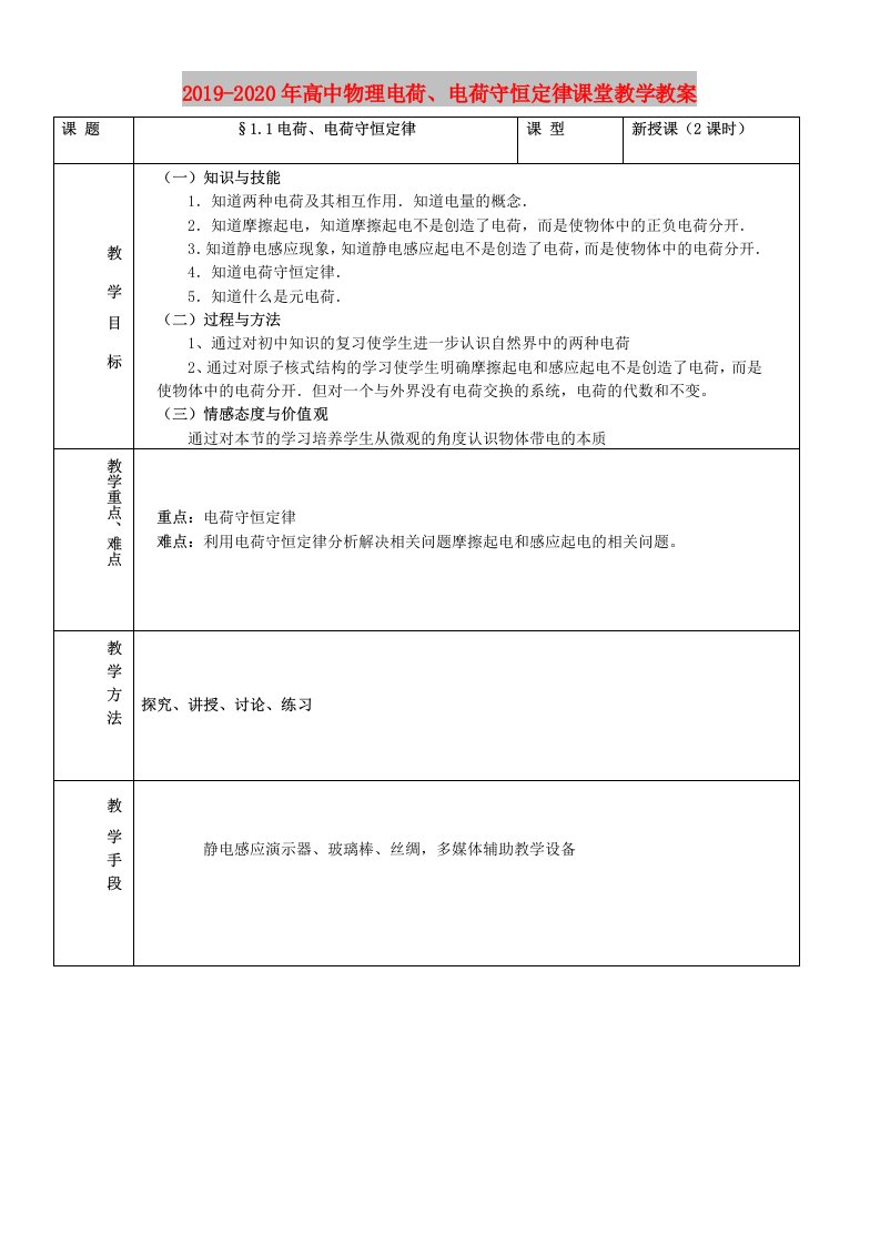 2019-2020年高中物理电荷、电荷守恒定律课堂教学教案