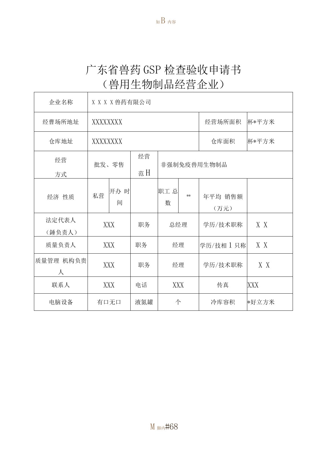 兽药GSP检查验收申报材料完整版