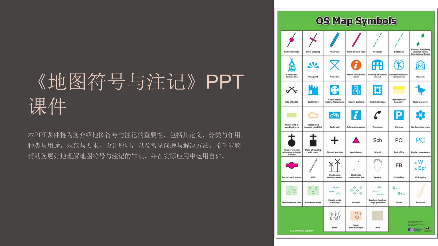 《地图符号与注记》课件