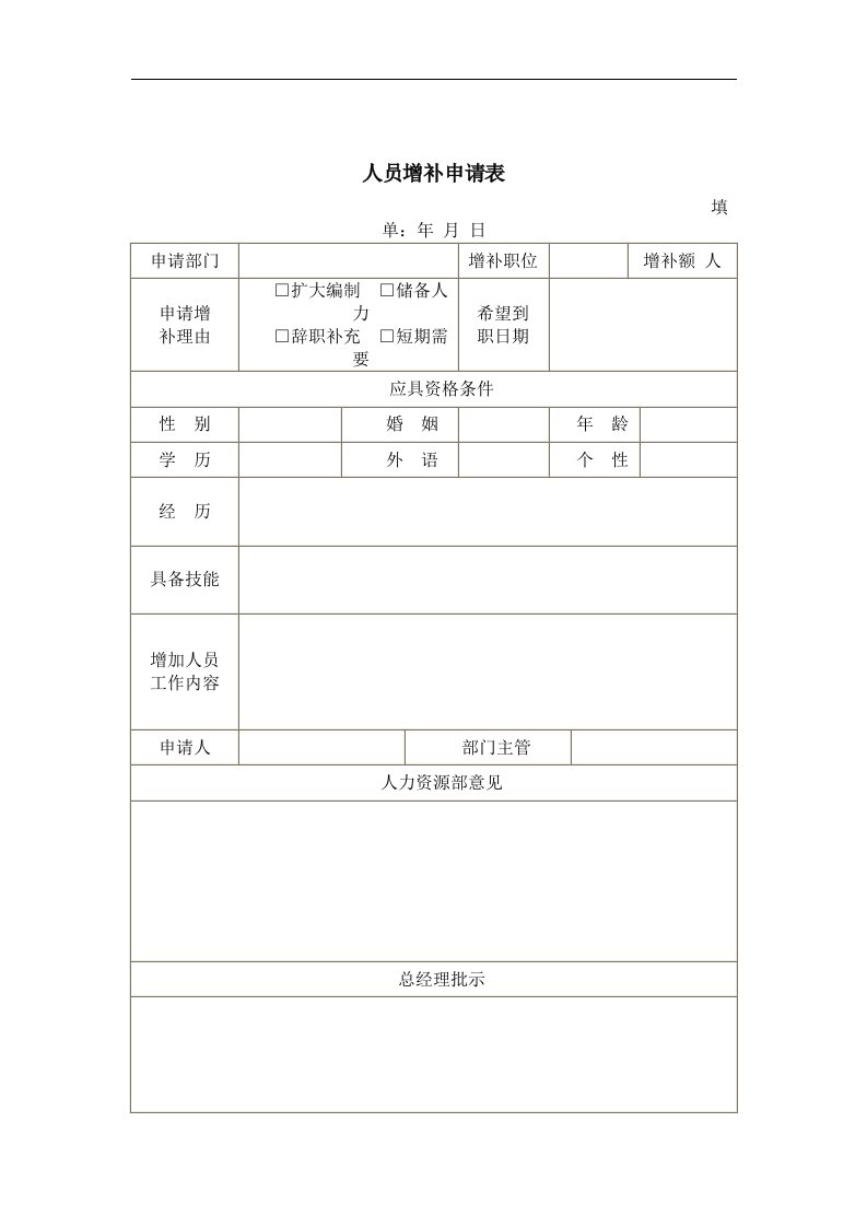 【管理精品】人员增补申请表(2)