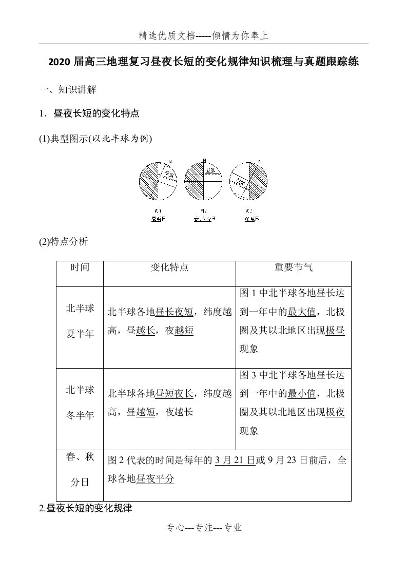 2020届高考地理复习昼夜长短的变化规律知识梳理与真题跟踪练(共6页)