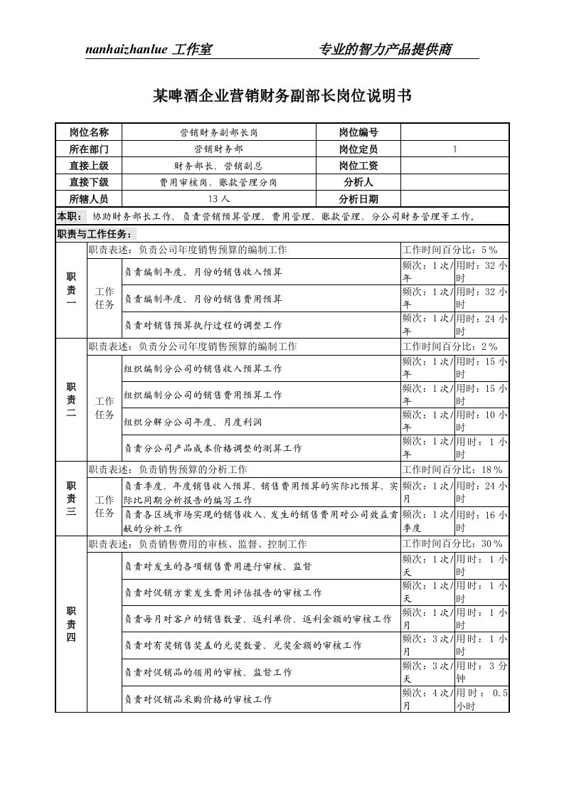 某啤酒企业营销财务副部长岗位说明书