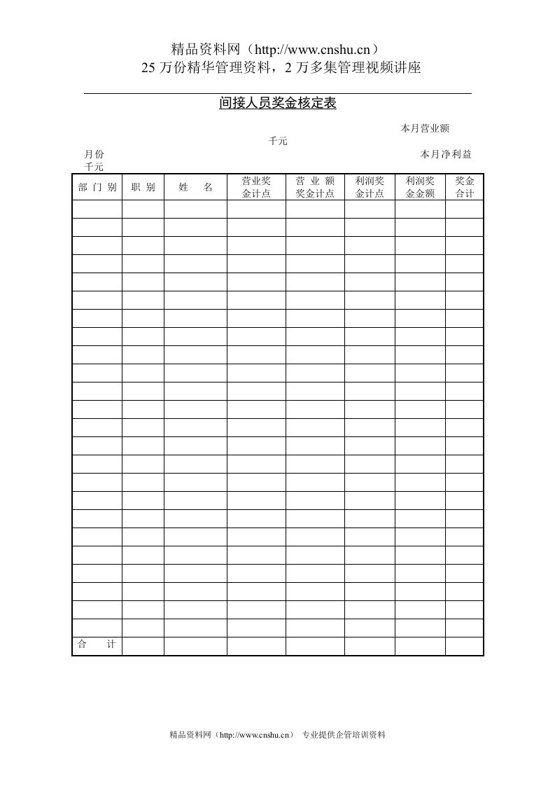 间接人员奖金核定表(1)